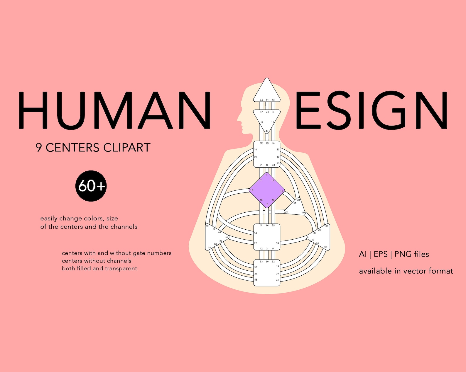 Human Design Center Bodygraph Chart HD Clipart Human Design - Etsy