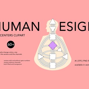 Centro de Diseño Humano, Organigrama, Imágenes prediseñadas HD, Generador de Diseño Humano, Diseño Humano PNG, Diseño Humano, Símbolos del Zodiaco, Signos de Astrología