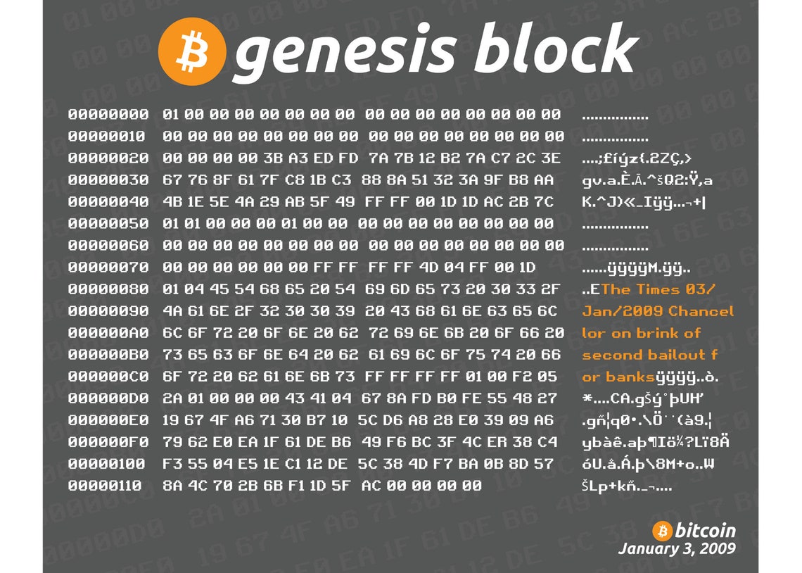 bitcoin genesis block date