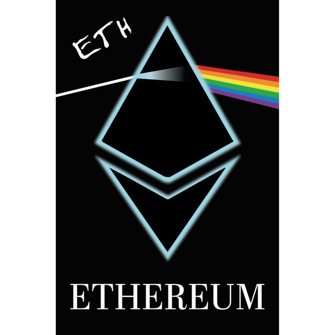 Ethereum Art Hand Made Poster Print Crypto Eth Poster Etsy