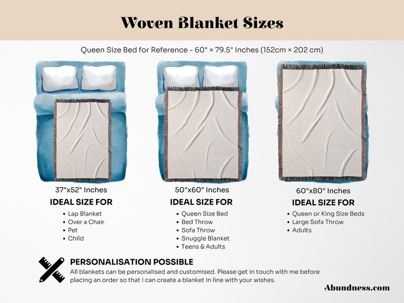 May include: A guide to woven blanket sizes with illustrations of three different sizes: 37" x 52", 50" x 60", and 60" x 80". Each size is shown on a bed with a description of the ideal size for each blanket.