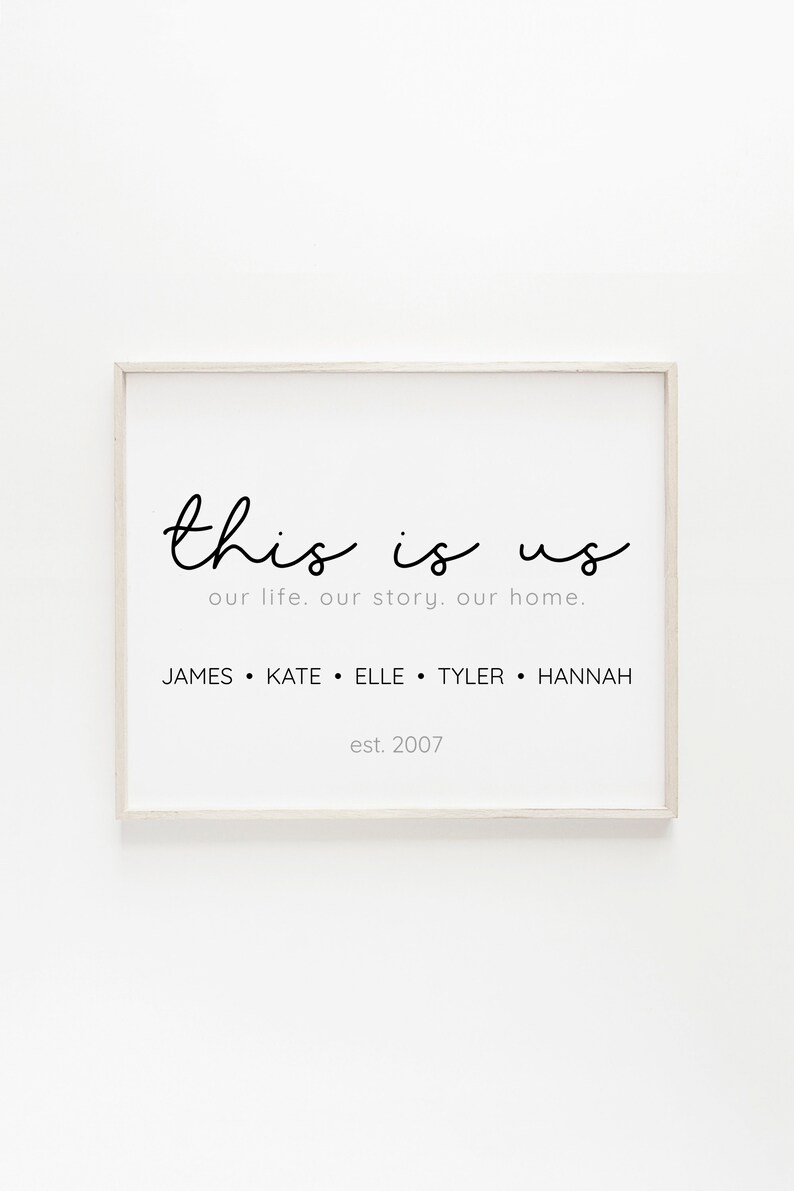 Personalized This is Us Family Sign Printable This is Us Etsy New Zealand