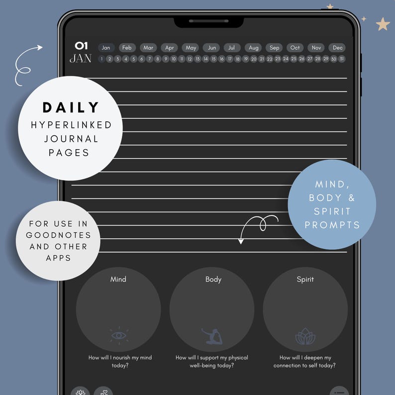 Daily hyperlinked digital journal page shown on an iPad, featuring lined writing space, month and date navigation tabs, and mind, body, and spirit prompts, designed for use in GoodNotes and other note-taking apps.