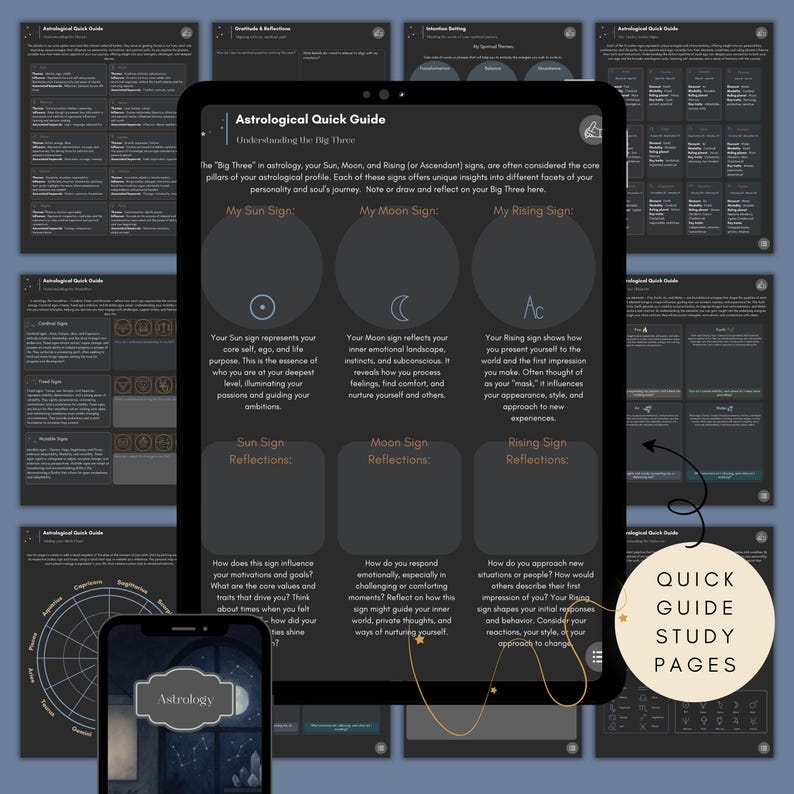 Astrological quick guide pages covering zodiac signs, planets, elements, and the Big Three, included in a digital astrology and tarot journal for beginners and study.