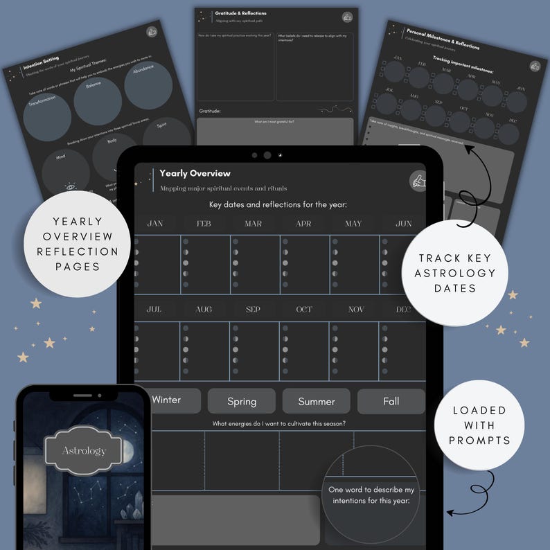 Yearly overview reflection pages for tracking spiritual milestones, intentions, and key astrology dates inside a digital witch journal planner.