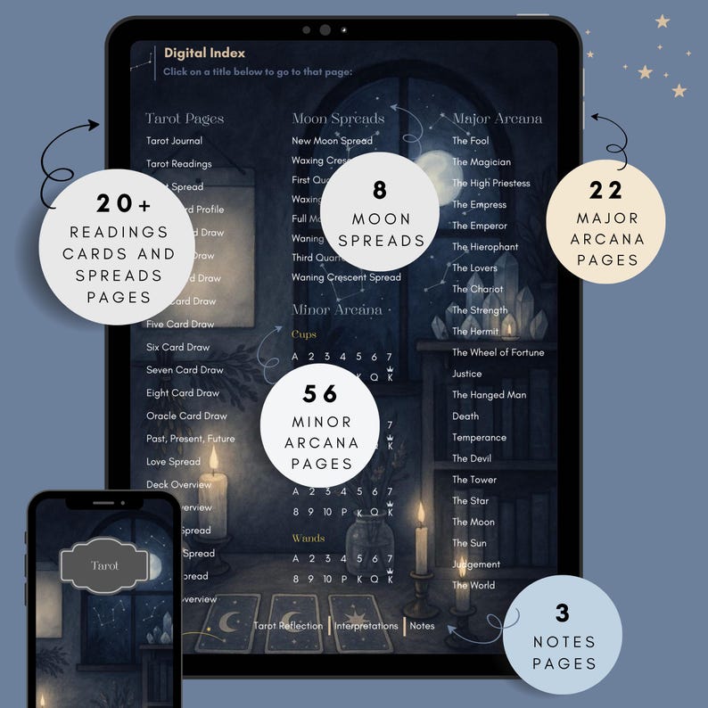 Tarot journal index page shown on an iPad, highlighting links to over twenty tarot readings and spreads, major and minor arcana study pages, moon spreads, reflections, and notes within a fully hyperlinked journal.