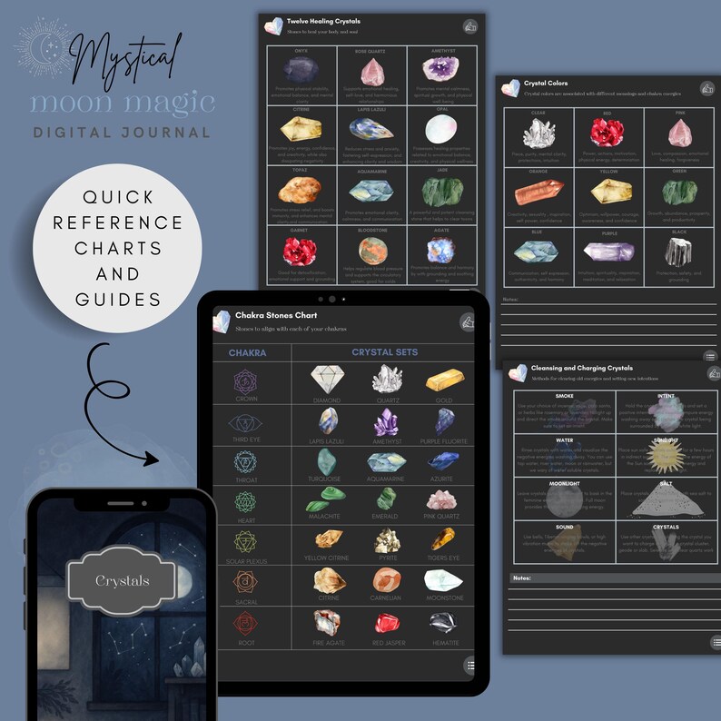 Crystal reference charts showing healing crystals, chakra stones, crystal meanings, and color associations, included in a digital crystal journal.