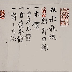 Digital Download - Edo Era (1603 - 1867) Sosuishitsu-ryu [Shoyu Seki-ryu] Kumiuchi (双水執流 組打) makimono