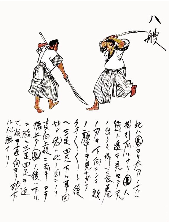 Digital Download Tenjin Shinyo Ryu 天神真楊流 Naginata Jutsu Etsy