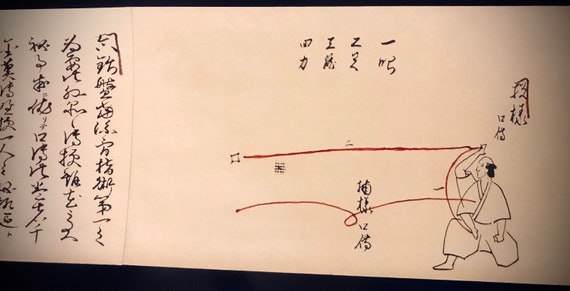 免許皆伝の巻物心流三道具