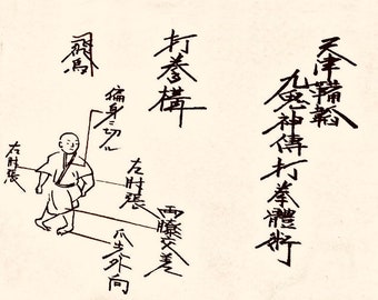 Digital Download - Kukishinden-ryū Dakentaijutsu makimono