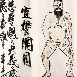 Digitale download - Shibukawa-ryu Jujutsu Jintai Atemi Kyusho-zu Nyu makimono