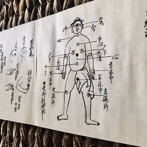 Makimono Reproduction - Koppo Kinana Gokui Maki 骨法禁穴極意巻 Makimono