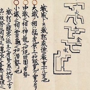 Digitale download - Edo-tijdperk Johan Mesu Kemuri Setsu Yoshimi (Verdrag inzake kasteelonderzoek, constructie en versterking) Makimono-scroll