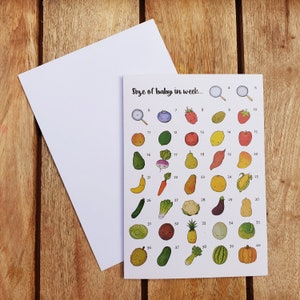 Pregnancy Congratulations Card