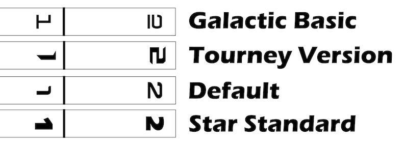 May include: A graphic chart featuring four horizontal rows, each displaying a unique black symbol on the left and a corresponding black text label on the right. The labels read Galactic Basic, Tourney Version, Default, and Star Standard.