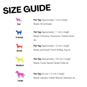 Puede incluir: Una gu&iacute;a de tallas para etiquetas de mascotas, con ilustraciones de diferentes razas de perros y sus tama&ntilde;os de etiquetas correspondientes. La gu&iacute;a incluye tallas para gatos, extra peque&ntilde;as, peque&ntilde;as, medianas y grandes. Los tama&ntilde;os de las etiquetas se indican en pulgadas.