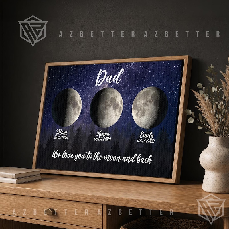 Custom Moon Moon Personalized Poster - Etsy