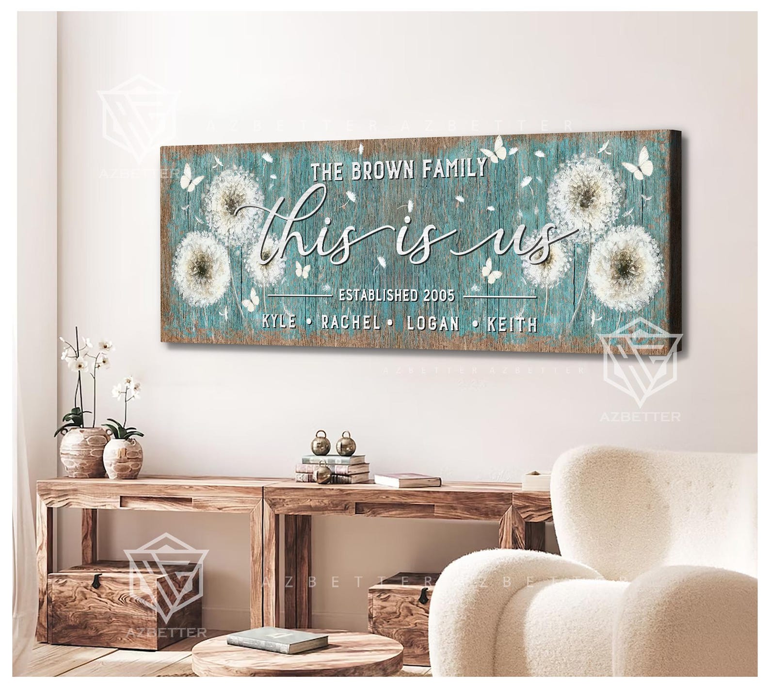 This is Us Custom Canvas| Family Name Established Sign | Personalized ...