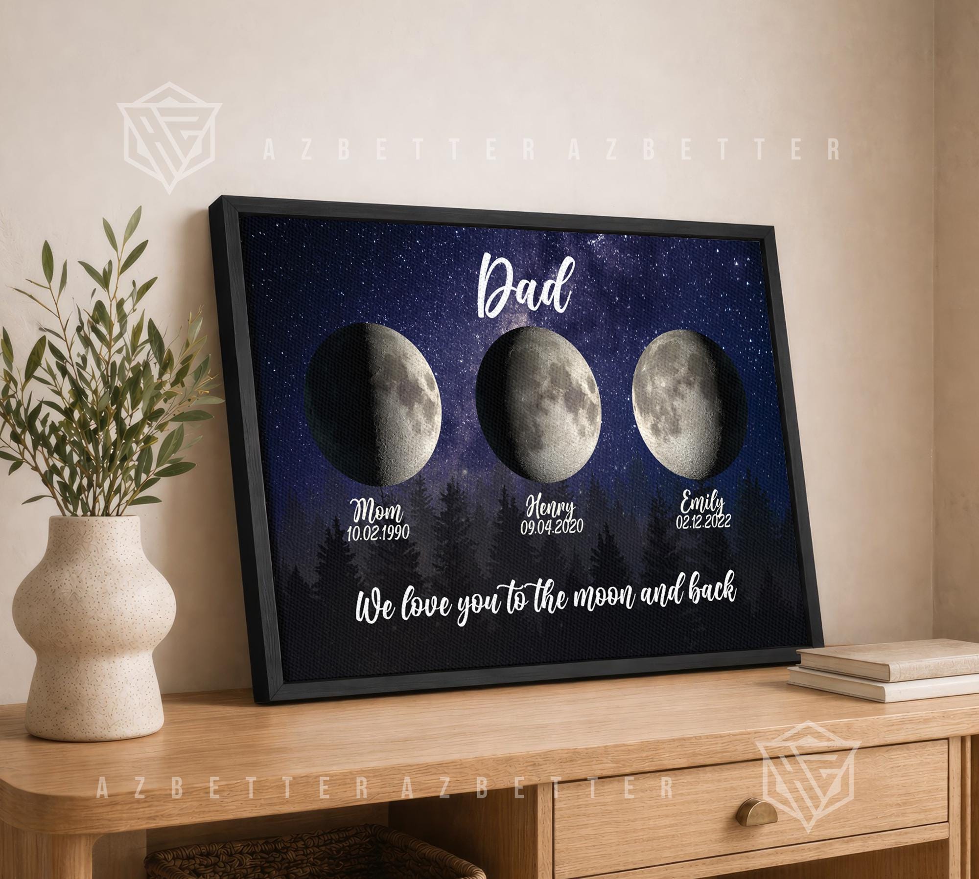Moon Unit Father Personalized Moon Phase Family Print for Dad, Custom Birth Moon Art ...