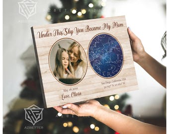 Personalized Star Map Canvas Under This Sky You Became My Mother – Custom Gift for Mom, Mother’s Day Gift From Daughter, Mommy Birthday