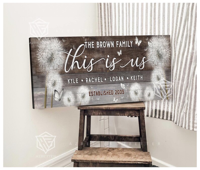 This is Us Custom Canvas| Family Name Established Sign | Personalized ...