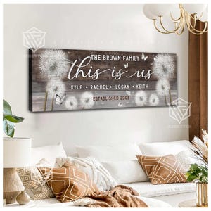 This is Us Custom Canvas| Family Name Established Sign | Personalized ...