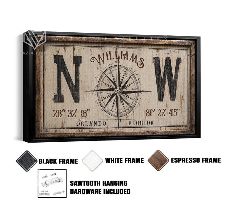 Personalized Latitude Longitude Sign Custom Family Name & Coordinates ...