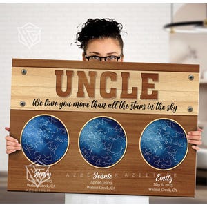 Impression de carte des étoiles personnalisée pour oncle, nièce, neveu, dates de naissance, lieux, cadeau de fête des pères personnalisé pour oncle, je t'aime plus que des étoiles