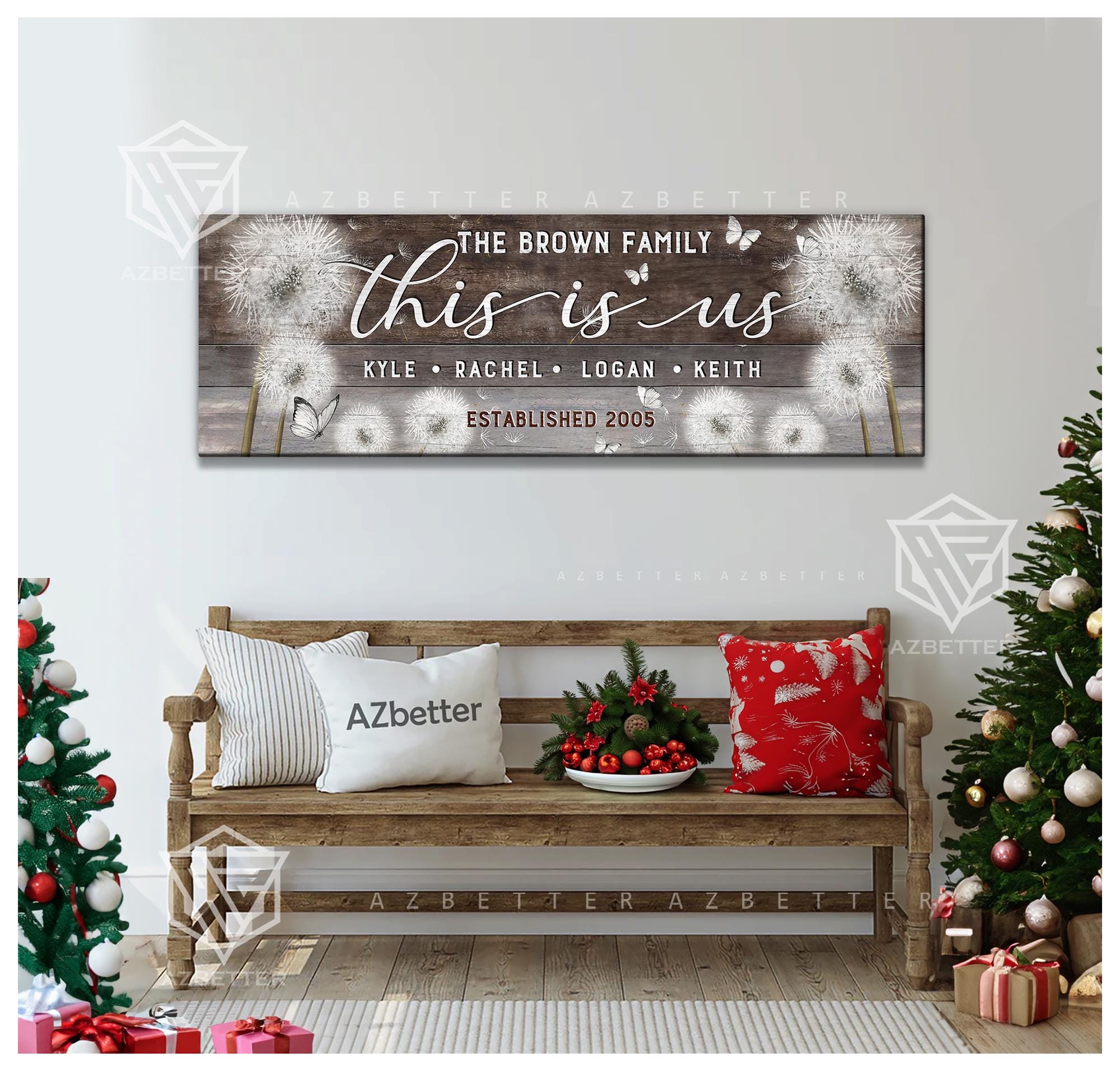 This is Us Custom Canvas| Family Name Established Sign | Personalized ...