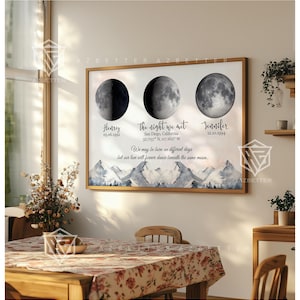 Tela personalizzata con fasi lunari per coppie – The Night We Met, arte murale personalizzata – regalo romantico per lui, regalo di anniversario, regalo di nozze per coppie