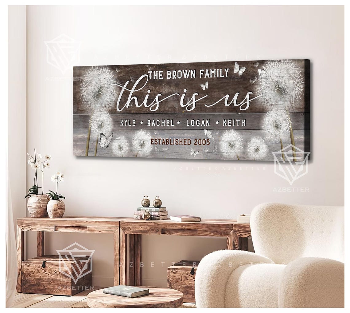 This is Us Custom Canvas| Family Name Established Sign | Personalized ...