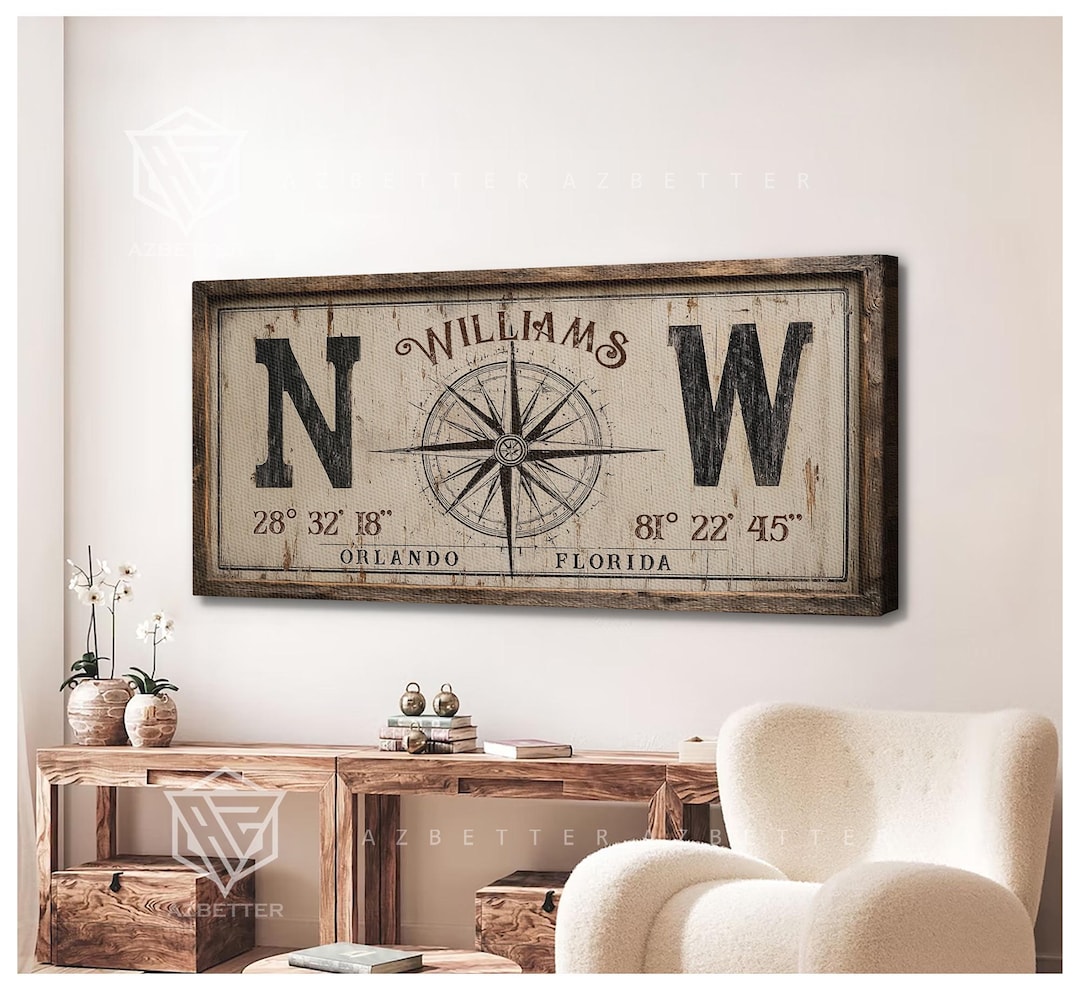 Personalized Latitude Longitude Sign Custom Family Name & Coordinates ...