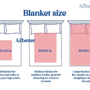 May include: Diagram showing three different sizes of blankets with their dimensions in inches. The smallest blanket is 30x40 inches, the medium blanket is 50x60 inches, and the largest blanket is 60x80 inches.