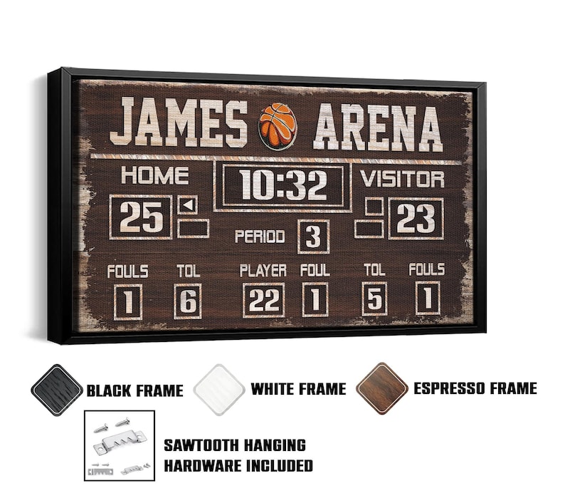 Scoreboard Frame Custom Basketball Scoreboard Sign – Vintage Sports Arena Wall Decor ...