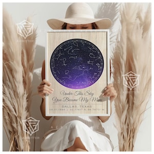 Carte des étoiles personnalisée pour maman sous ce ciel, tu es devenu ma maman, cadeau unique pour la fête des mères, cadeau d'anniversaire pour maman, art mural céleste