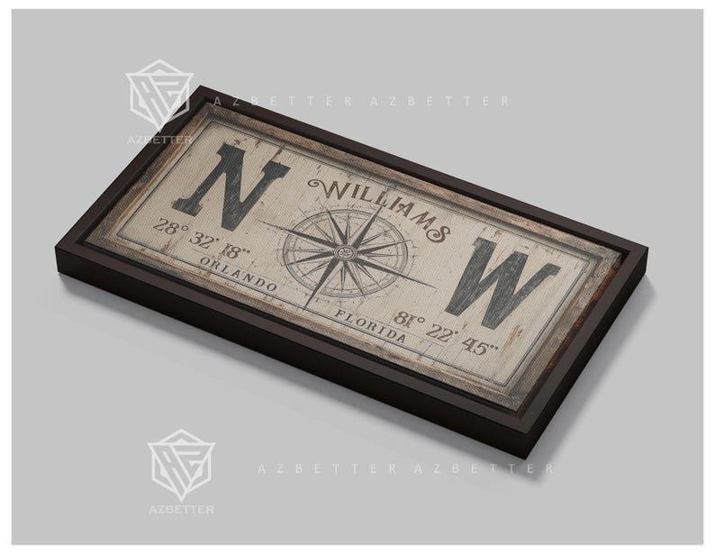 Personalized Latitude Longitude Sign Custom Family Name & Coordinates ...