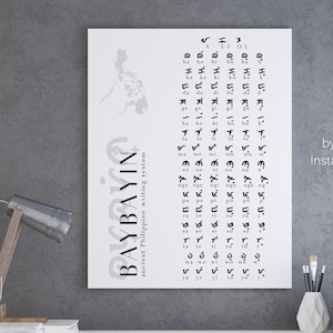 May include: A black and white printable poster with the Baybayin alphabet, an ancient Philippine writing system. The poster features a map of the Philippines and the text "BAYBAYIN" in a stylized font. The poster also includes the text "by sayOn studio Instant Download Art On Etsy For Personal Use Only".