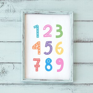 Colorful Numbers Print: 0-9 Nursery Wall Art (Digital Download)