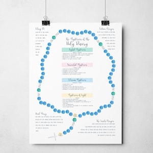 Rosary Printable Wall Art Decor Instant Digital Download | Rosary Prayer Guide Printable