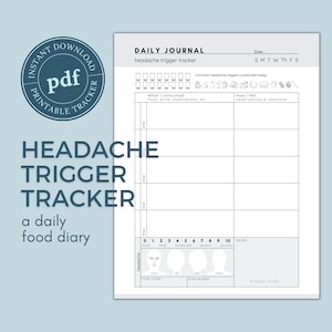 Headache Trigger Tracker: Printable Food Diary (PDF)