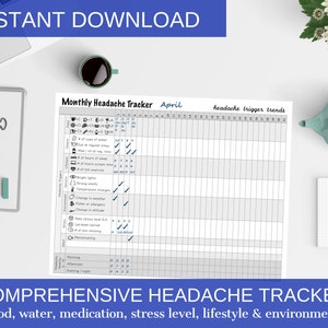 May include: A printable headache tracker for the month of April. The tracker includes sections for food, water, medication, stress level, lifestyle, and environment. It also includes a section for headache trigger trends.