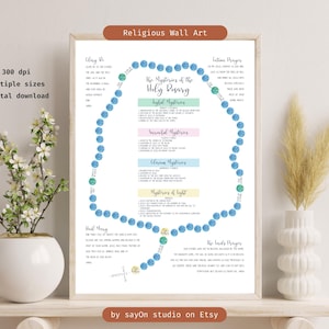 The Mysteries of the Holy Rosary Printable Wall Art Home Decor - Vintage Religious Prayer - Instant Digital Download