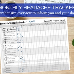May include: A printable monthly headache tracker with a grid for tracking headaches and potential triggers. The tracker includes sections for food, dietary, lifestyle, sensory, environmental, stress, and other factors. The tracker is titled "Monthly Headache Tracker" and "April".