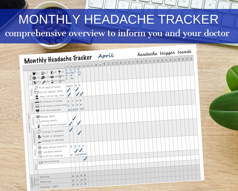 May include: A printable monthly headache tracker with a grid for tracking headaches and potential triggers. The tracker includes sections for food, dietary, lifestyle, sensory, environmental, stress, and other factors. The tracker is titled "Monthly Headache Tracker" and "April".