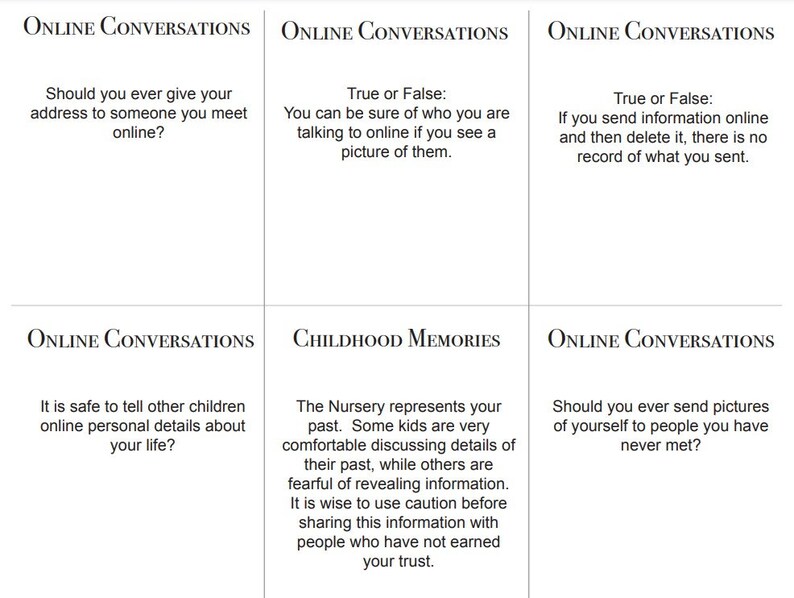 House of Boundaries A Counseling Card Game PDF Download Etsy