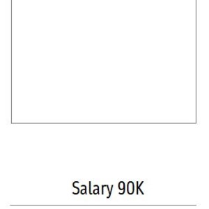 May include: A graphic with the text "Salary 90K" and "Bonus Number: 8". Below, it states "Whenever someone spins 8, they pay you 20K". The number 8 is in a blue shape.