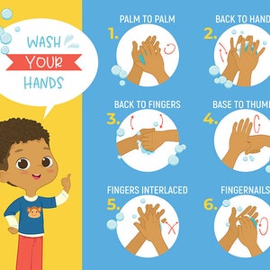 Wash Your Hands Poster, Waschen Sie Ihre Hände Poster, Print Art, Richtig die Hände waschen, Digital Download, Hände richtig waschen
