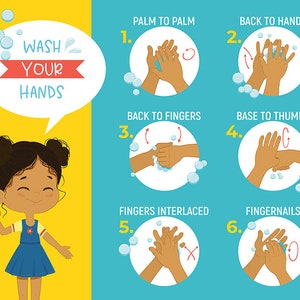 Wash Your Hands Poster, Poster for Kids, Print Art, How to Properly Wash your hands, Digital Download, Washing your hands properly image 1