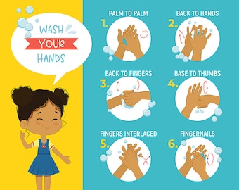 Wash Your Hands Poster, Poster for Kids, Print Art, How to Properly Wash your hands, Digital Download, Washing your hands properly